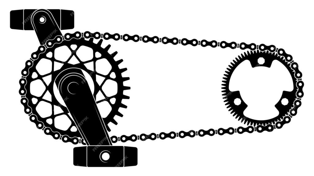 what is crankset